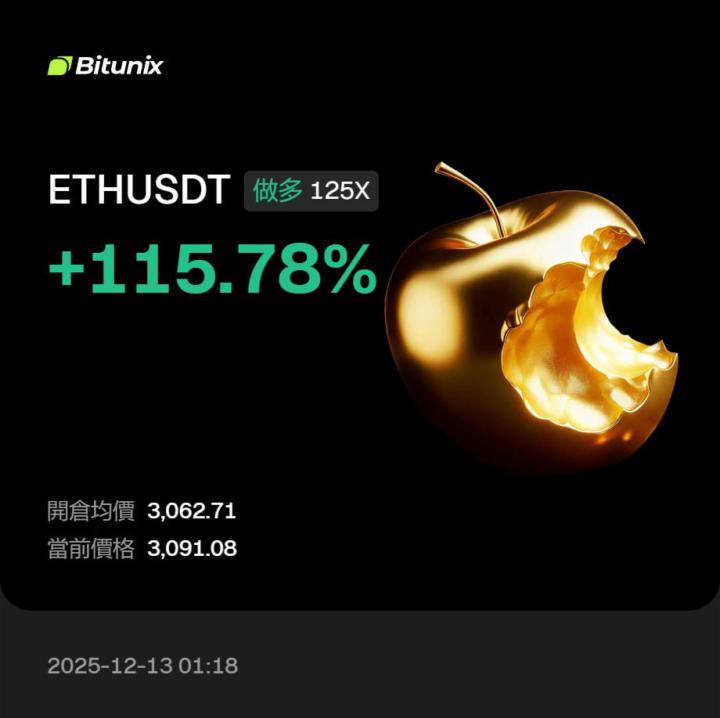 目標3130，衝衝衝!