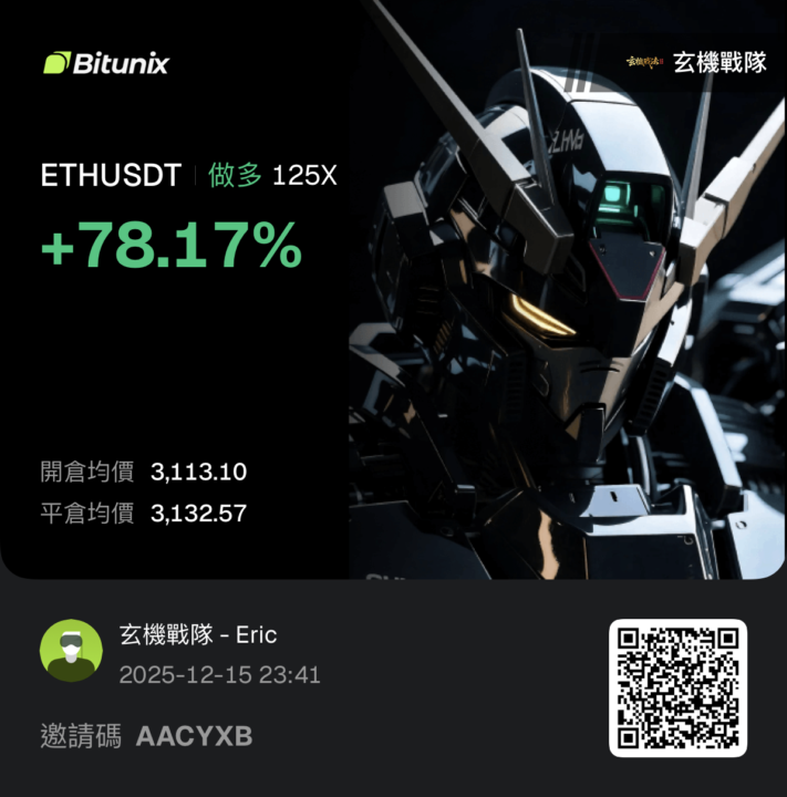 今日忙裡偷閒的一單