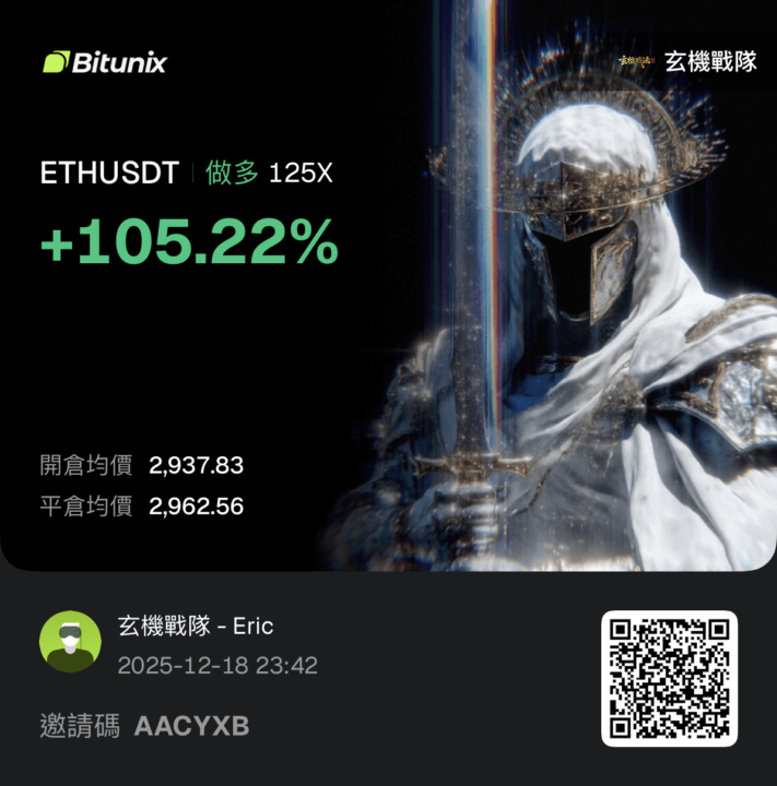 沒跟到魚身 剩吃魚尾了