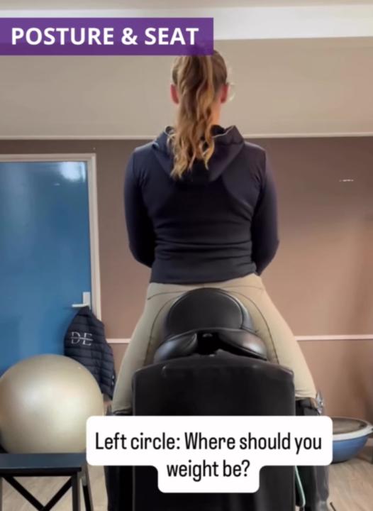 #MindfulMonday-Which Seat Bone?