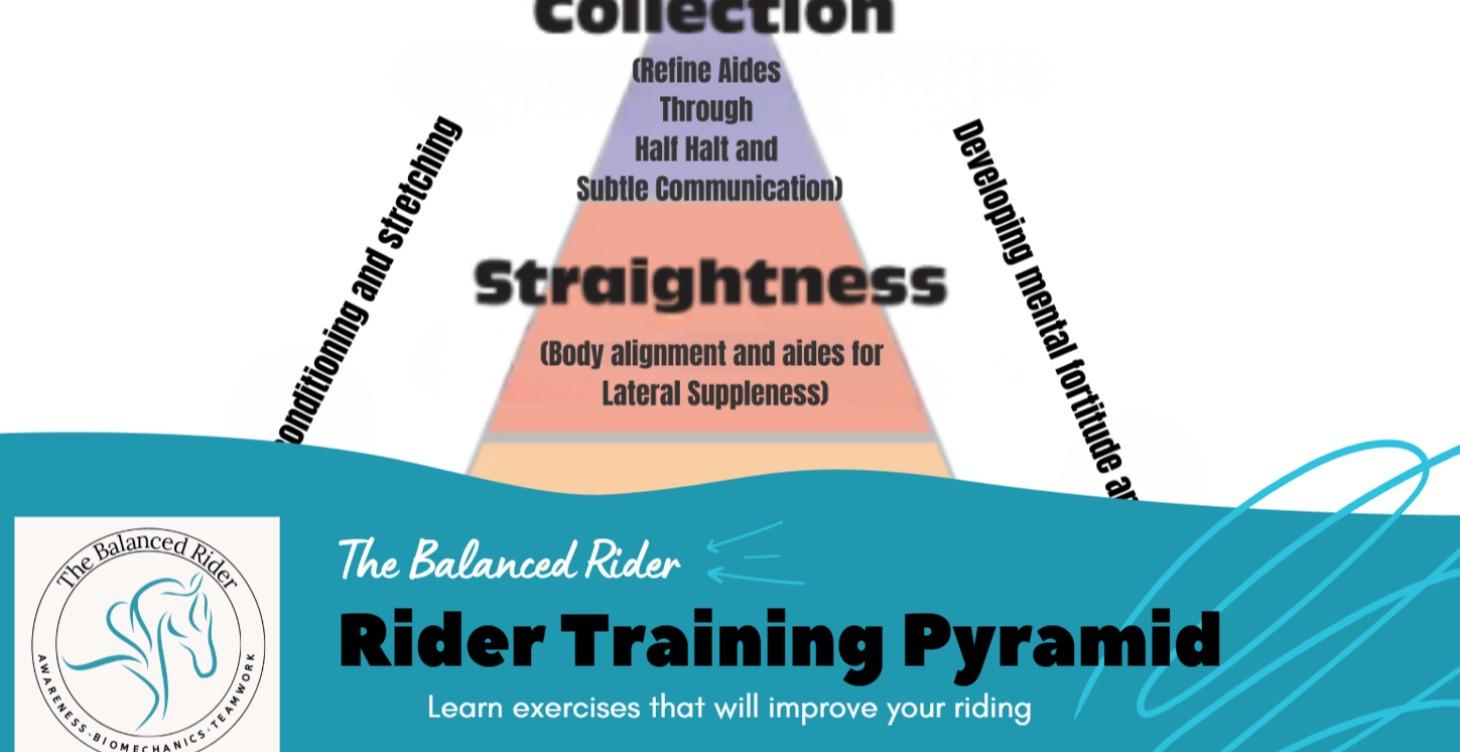 Rider Pyramid Training Course