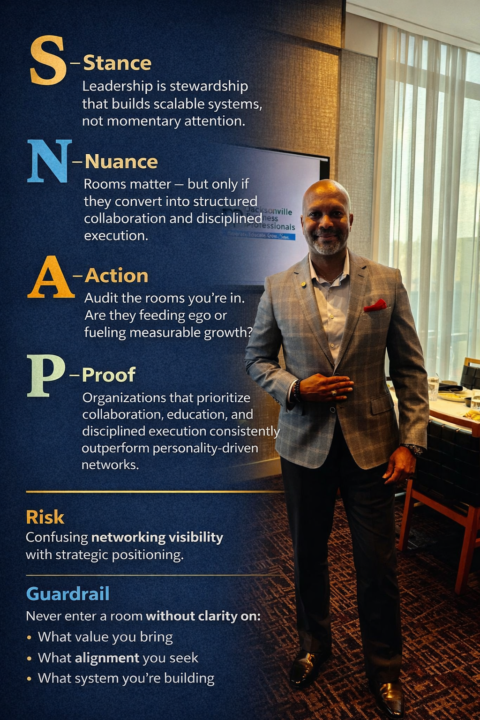 Real Leadership Builds Rooms That Outlast Applause