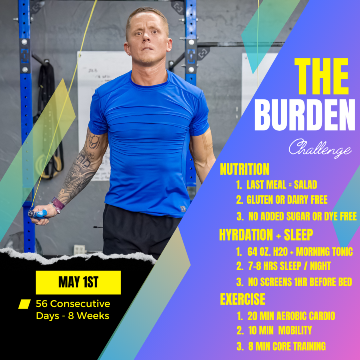 The Burden Challenge