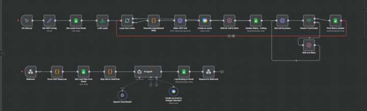 AI Sales Agent: Fully Automated Lead Nurturing & Booking