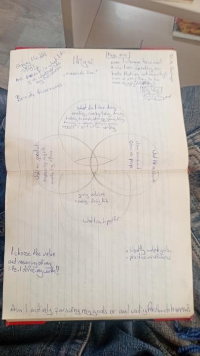 Namaste 🪷🙏🏼