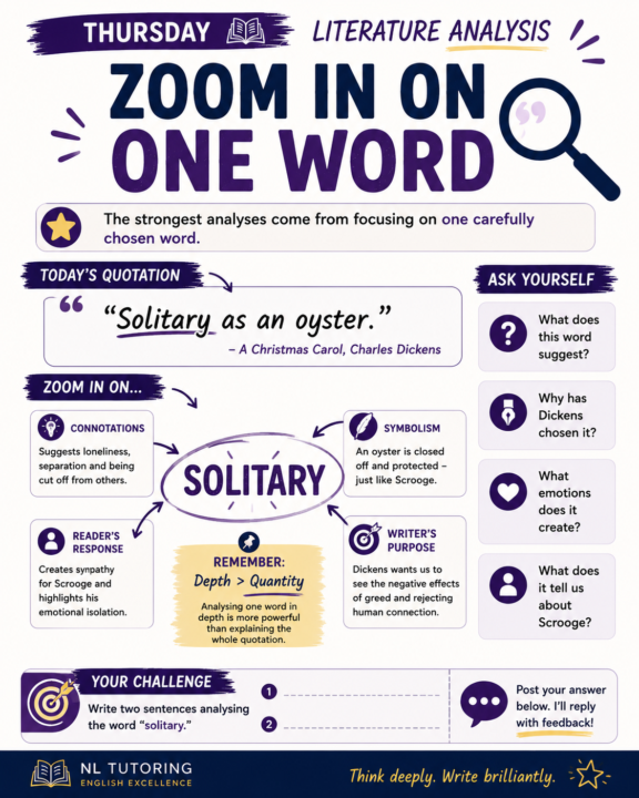 Thursday Literature Analysis - Zoom In