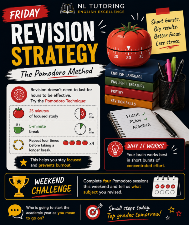🧠 Friday Revision Strategy – The Pomodoro Method
