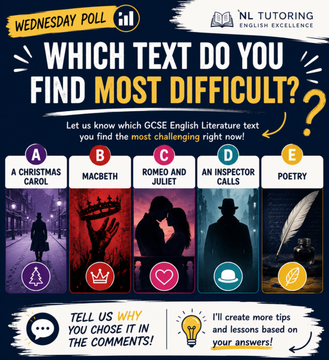 Wednesday Poll – Which Text Do You Find Most Difficult?
