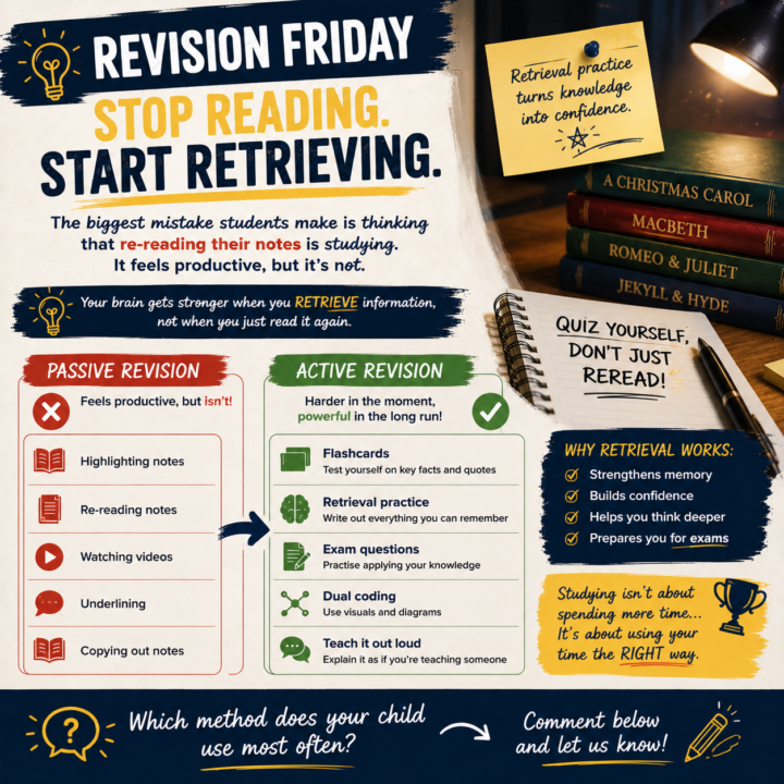 Stop Reading. Start Retrieving.