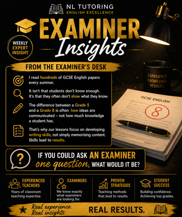 🎓 From the Examiner's Desk