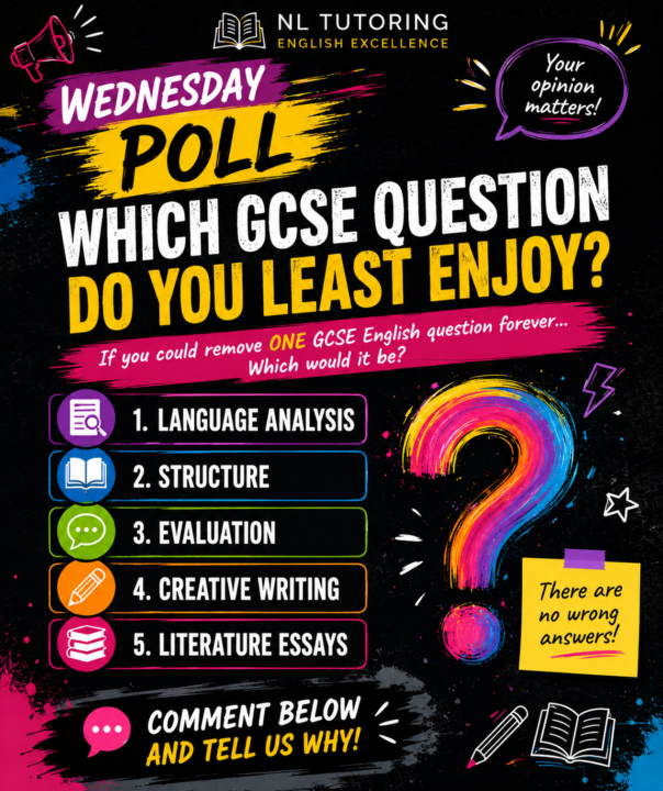 Wednesday Poll  – Which GCSE Question Do You Least Enjoy?