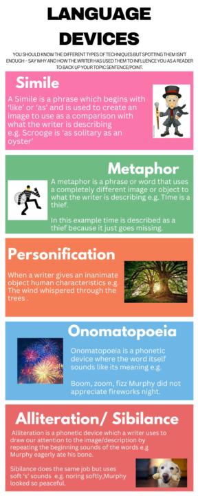 Language Devices