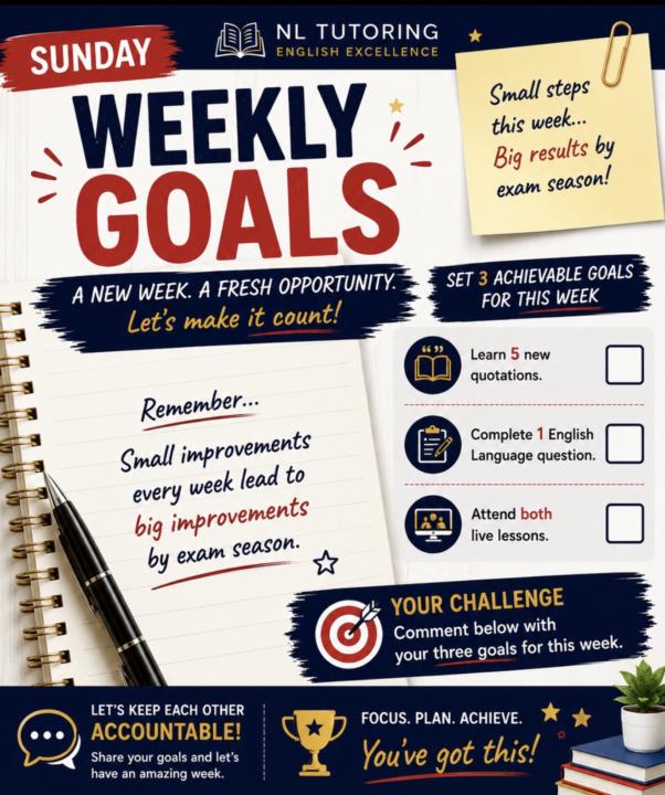 🎯 Sunday Weekly Goals  – Three Goals for the Week