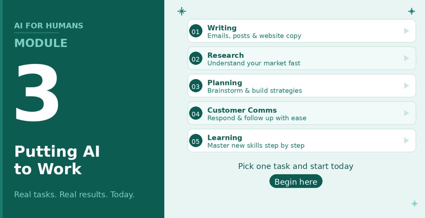 MODULE 3: Putting AI to Work for Your Business