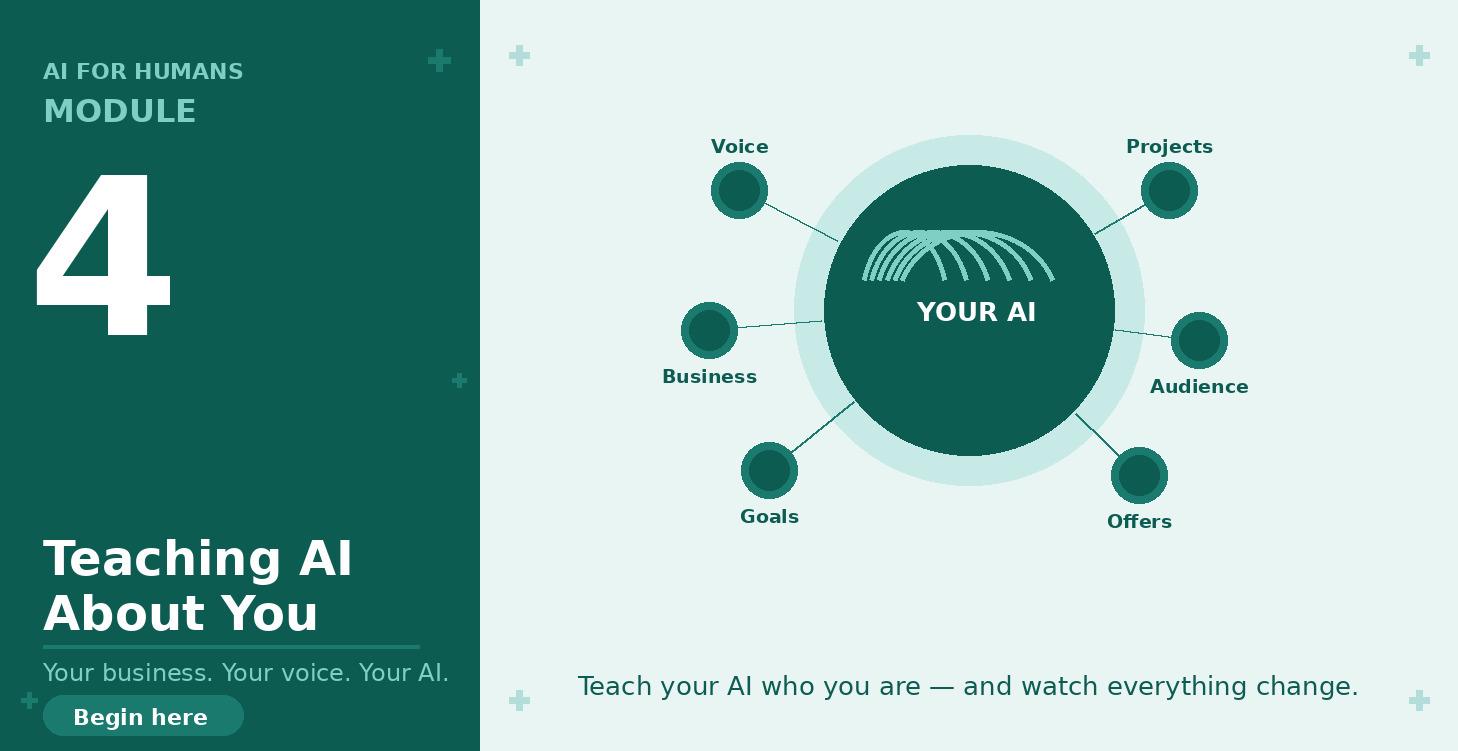 MODULE 4: Teaching AI About You and Your Business