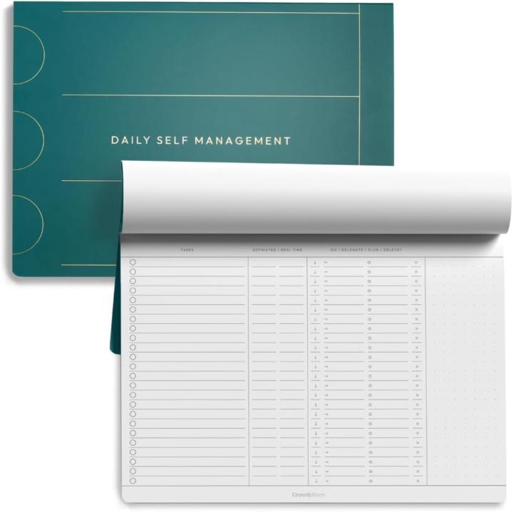 Daily Self Management Share