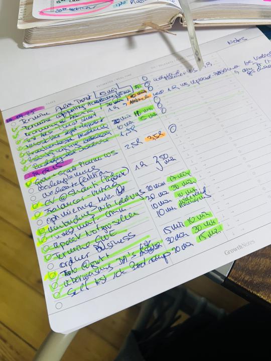 Love the daily self-management already 