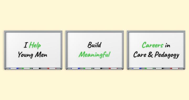 Care & Pedagogy Community