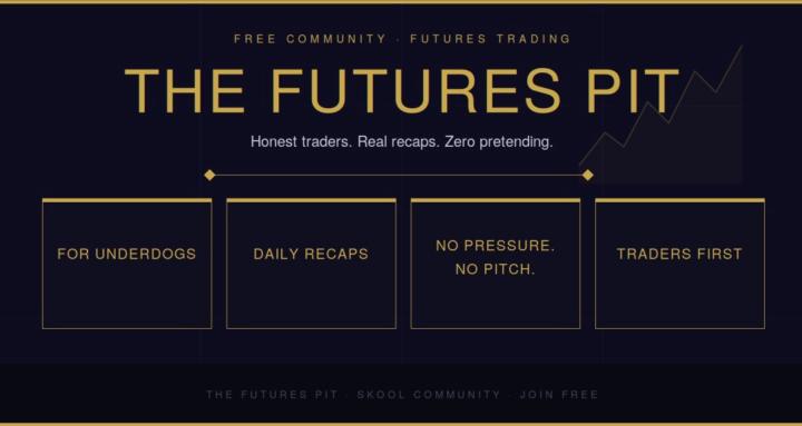 The Futures Pit