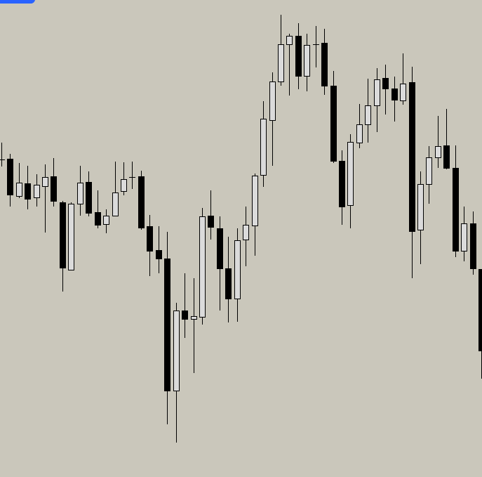 28/04/2026 - NO TRADES