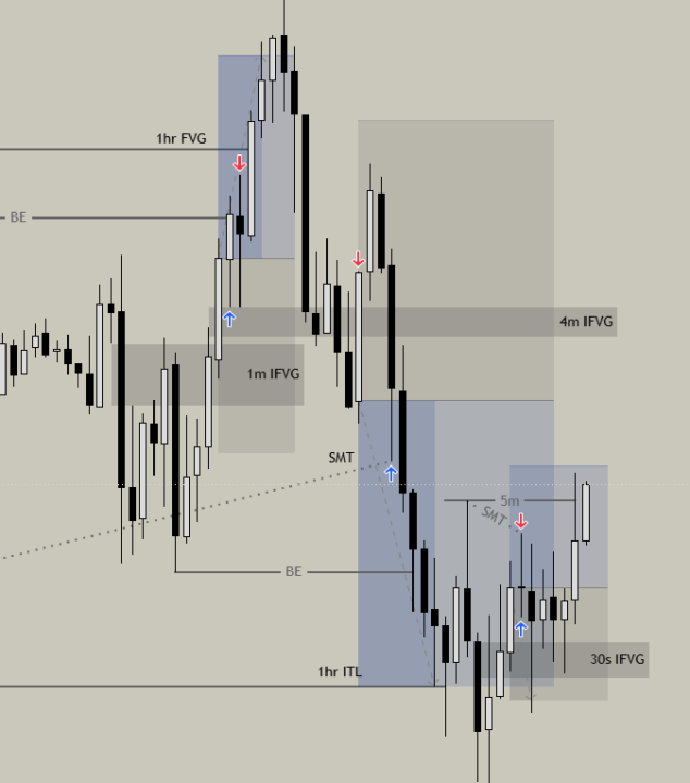 12/05/2026 - 3 break evens