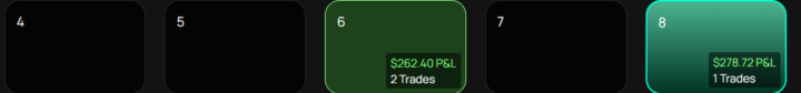 May 4th to May 8th - 2 WINS