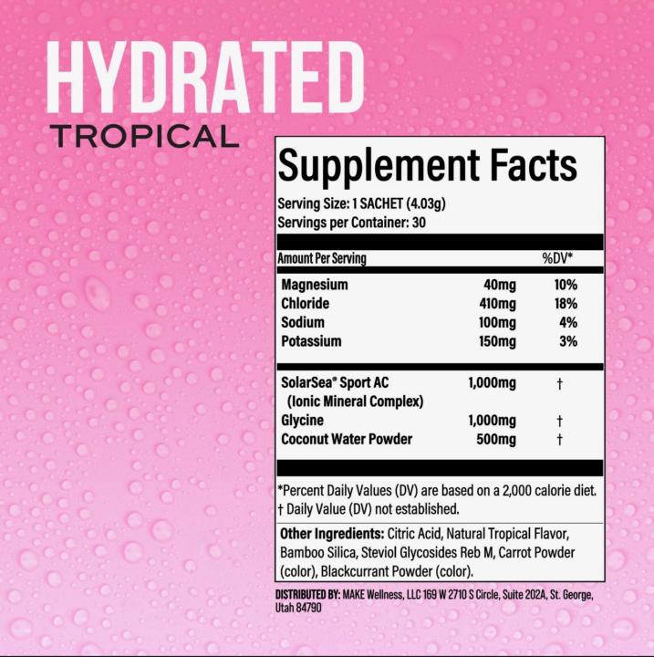 HYDRATION ISN'T JUST ABOUT WATER