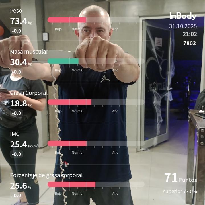 Luis Carlos Sánchez