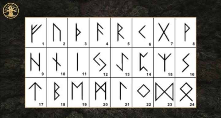 The path of Runes