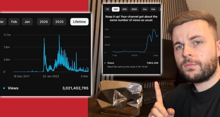 Jamie's YouTube Mastery Skool