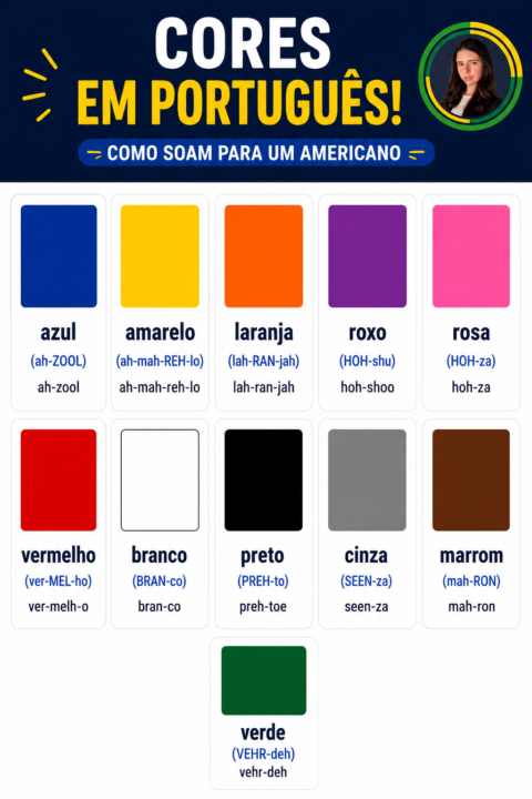 Desafio Semanal (Weekly Challenge) 🇧🇷