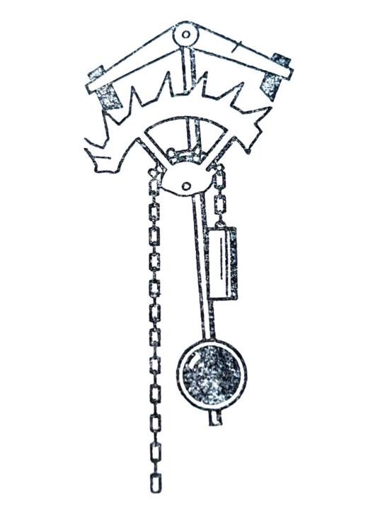 Simple Pendulum