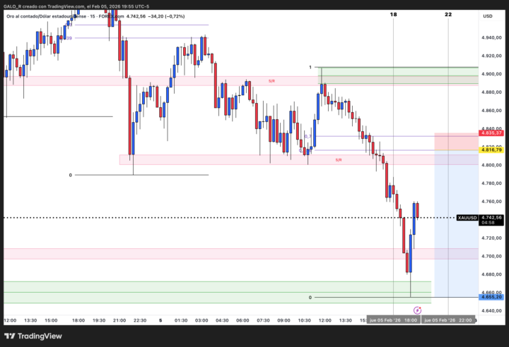 Buenas noches familia MP