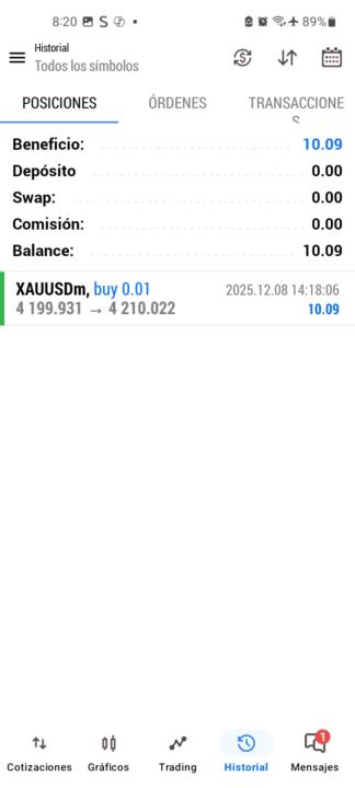 ✅️Reto 08. 12. 25 