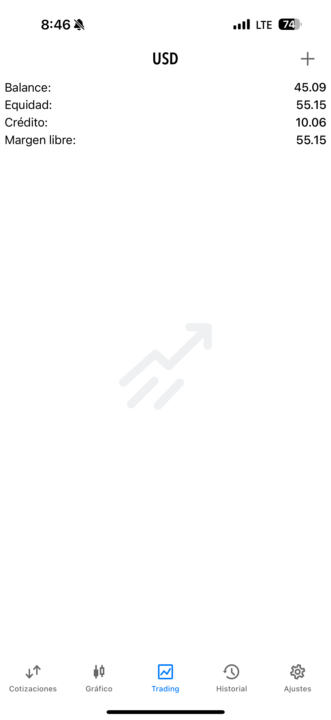 Día dos del reto 50 x 100