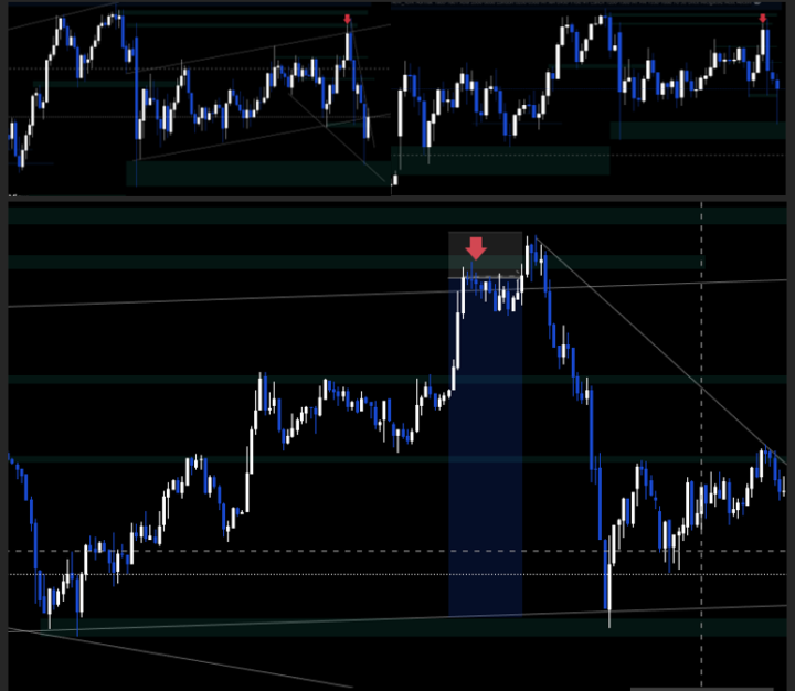 🟢SELL XAU/USD 10/02/2026