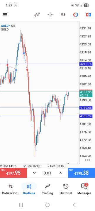 Reto 50usd 2/12/2025