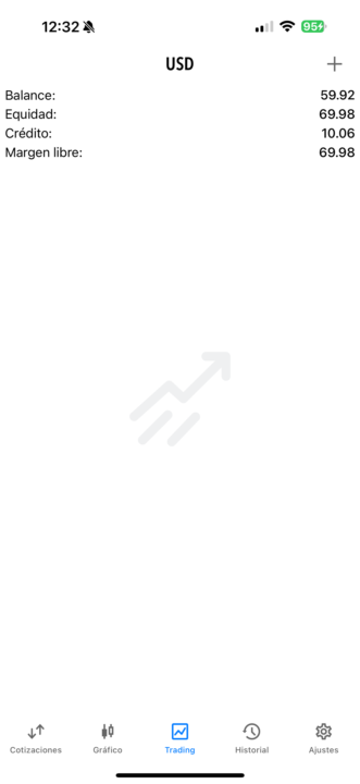 Dia 4 del reto 50X100