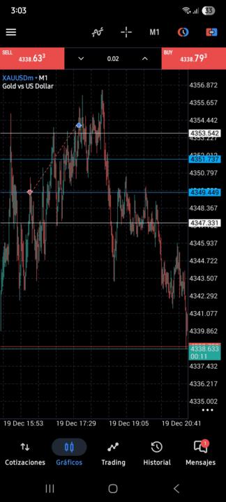 El último del año en la cuenta del reto en SL 