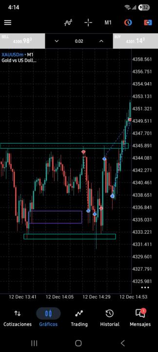 Actualizado el reto a esta semana 