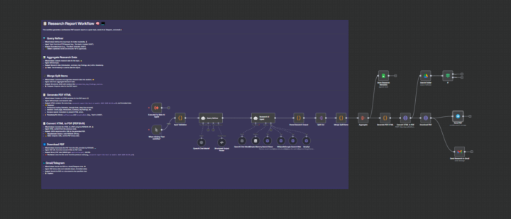 Hey guys! I just built something CRAZY cool for research...
