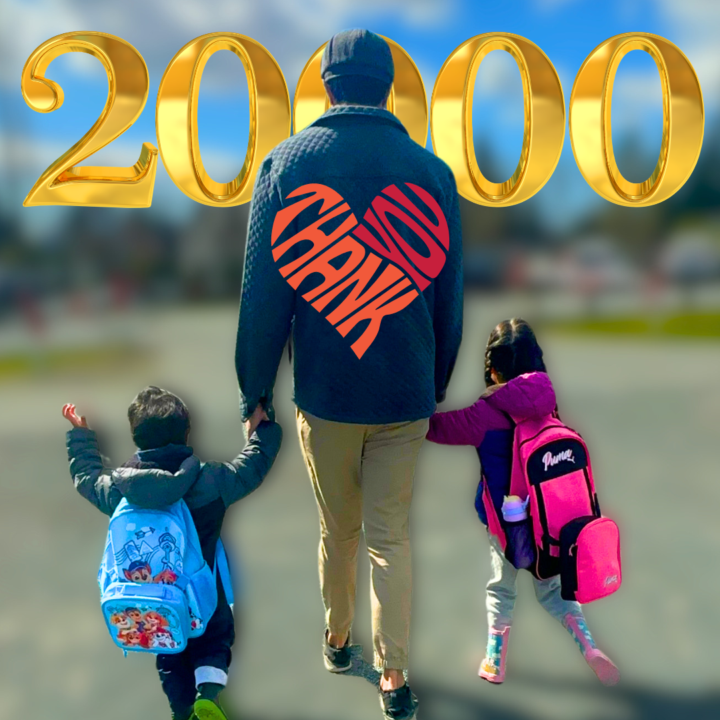 🚀 1 Year. Millions of Views. 20,000+ Subscribers.