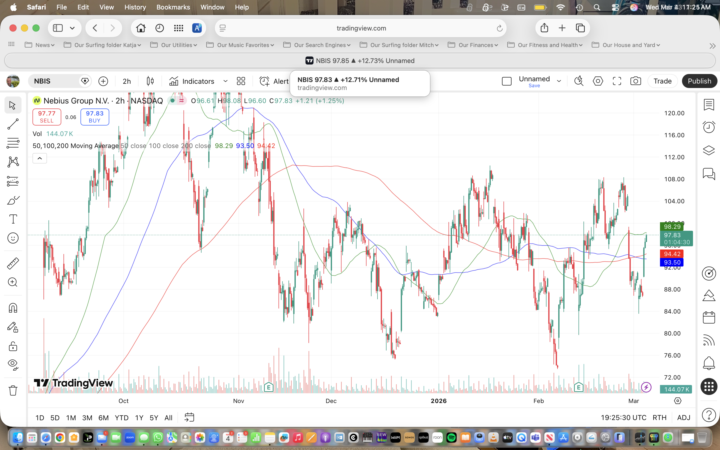 Group thoughts on NBIS?