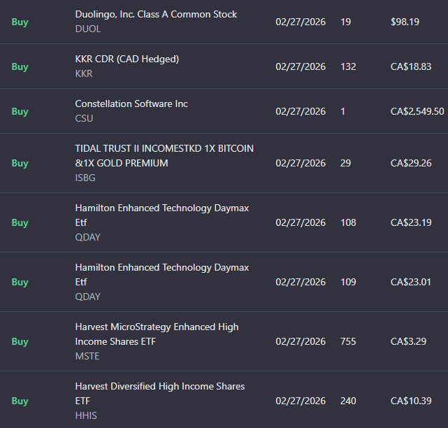MASSIVE Portfolio Update | Feb 27th 2026