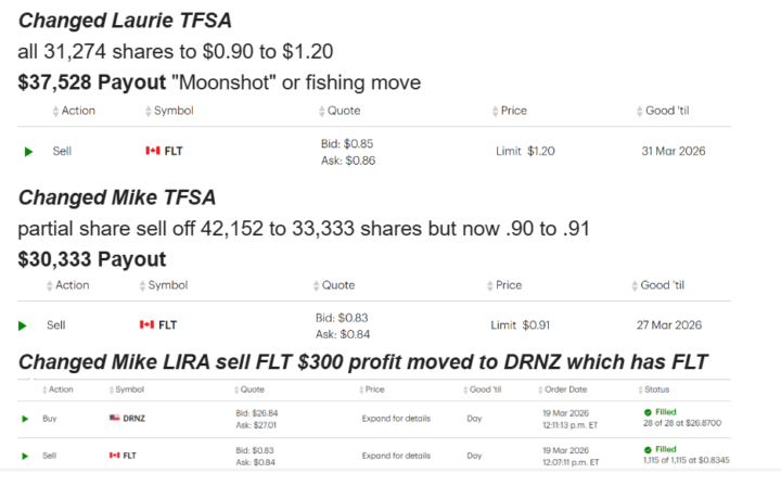 FLT.V goes from Venture to big boys tomorrow TSX anyone else own?