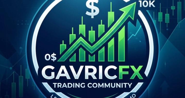 GavricFX Trading