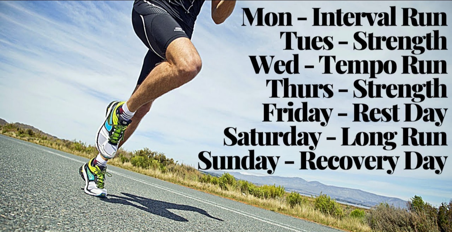 Running Programs - ALL LEVELS