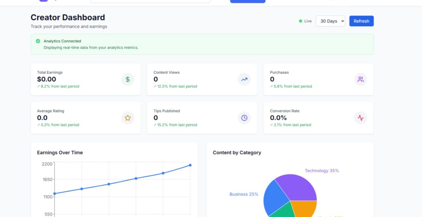 Clone a GitHub Repo, Setup Database and Run App