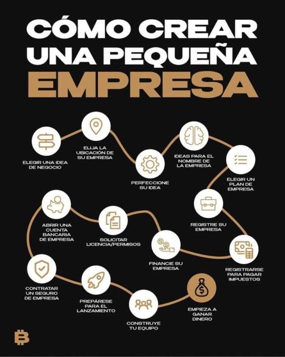 Aprende a empezar tu negocio 