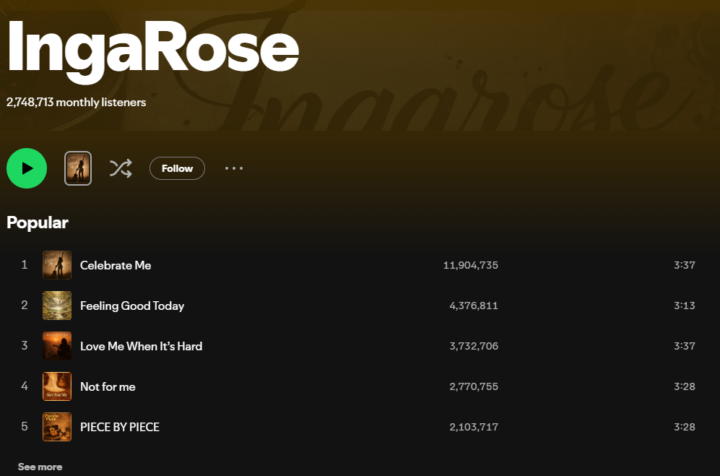 I asked ChatGPT how much did "I celebrate Me" song made on Spotify